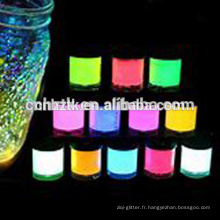 Pigment photoluminescent Pour les signes d’urgence, revêtements, encres, peintures, plastiques, etc.